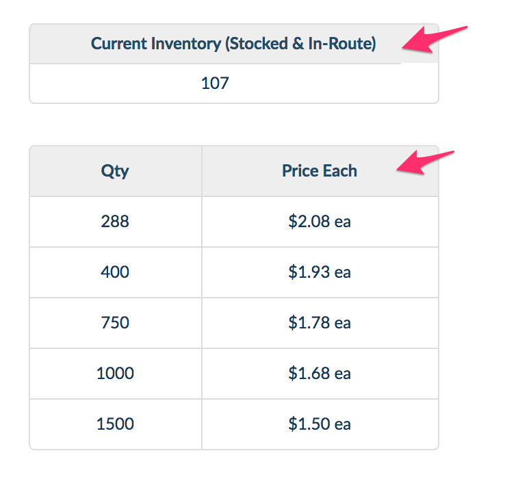 replenish inventory meaning